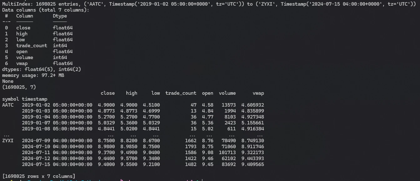 Screenshot showing the data gathering powers of this project.